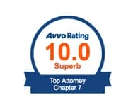 Avvo Rating